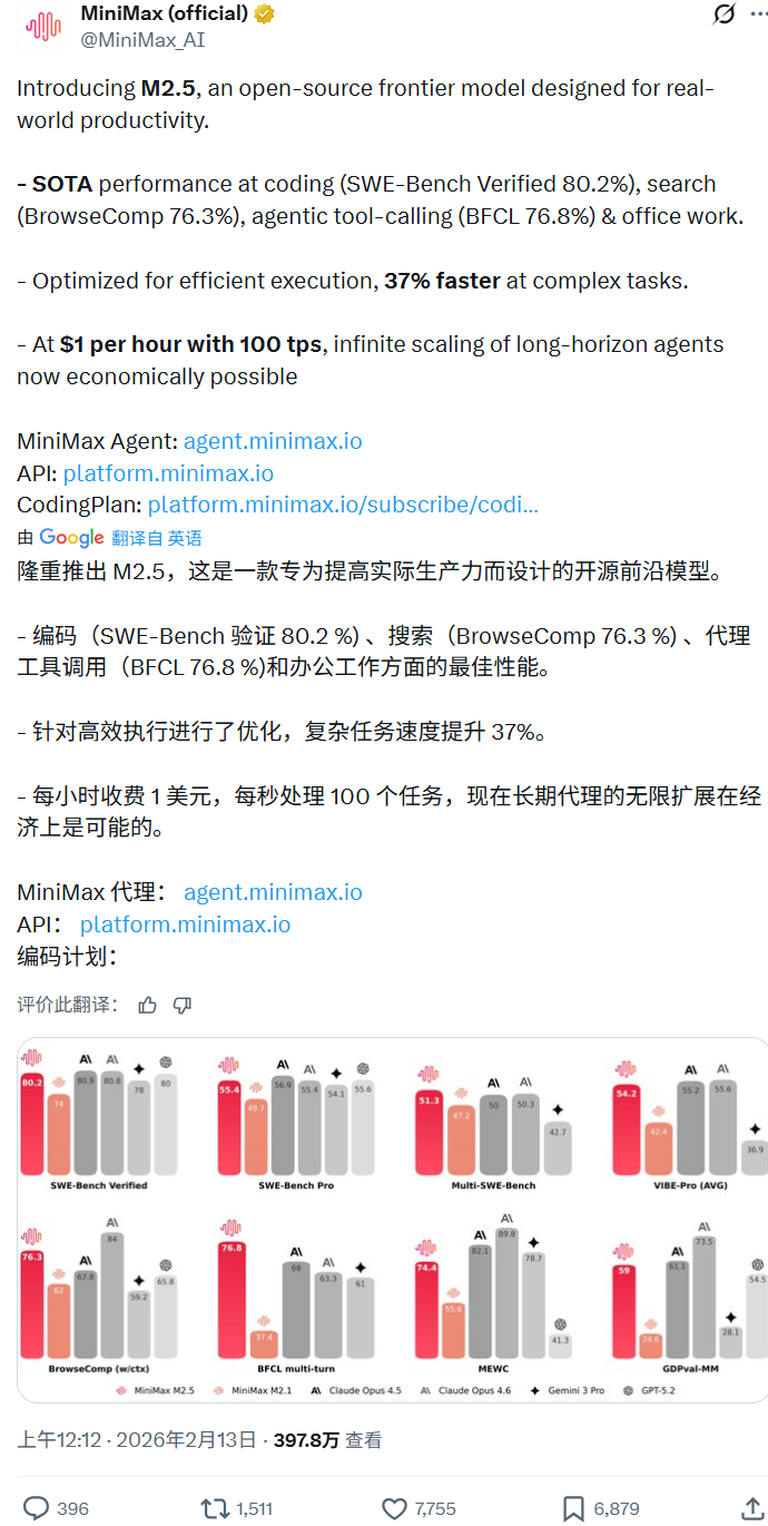 实测MiniMax M2.5：开源掀桌，性价比封神？先看看它交的作业丨302 ...