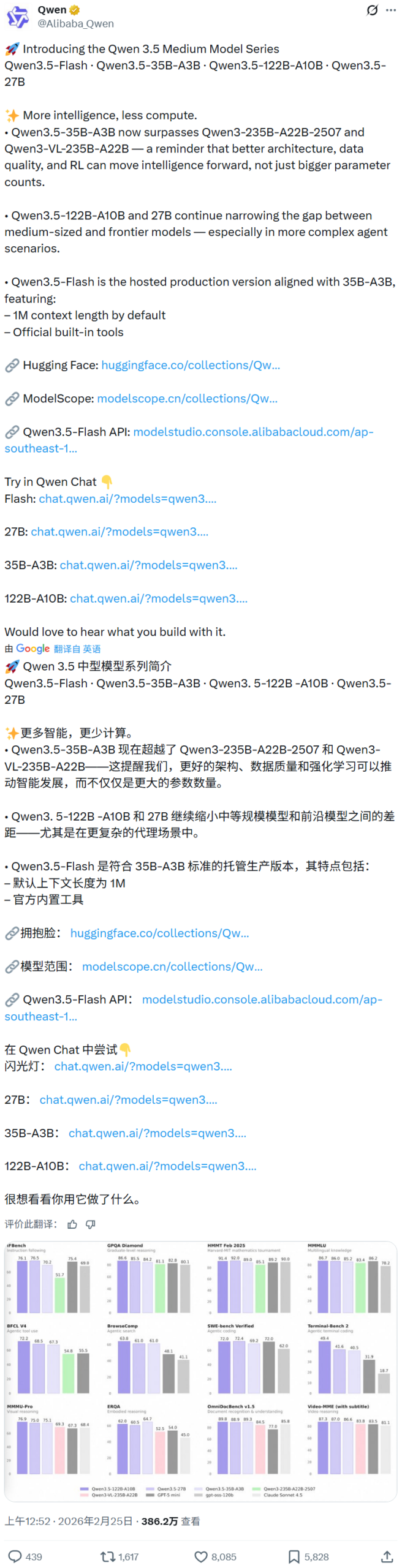 Qwen3.5系列中型模型实测：原生多模态亮眼，中小团队利器丨302.AI ...