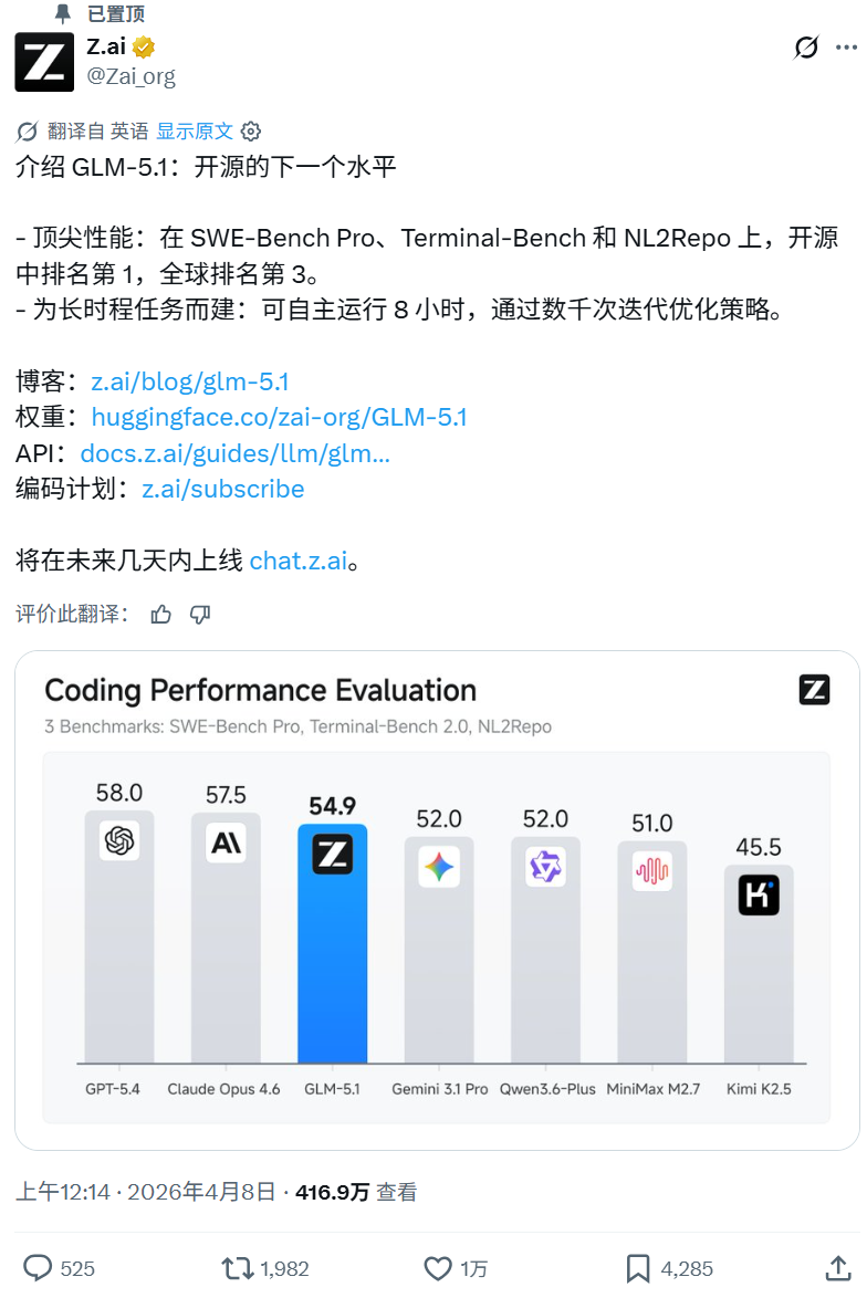 开源界的“Claude Opus”？实测 GLM-5.1：能否在工程交付上实现反超？丨302.AI 基准实验室